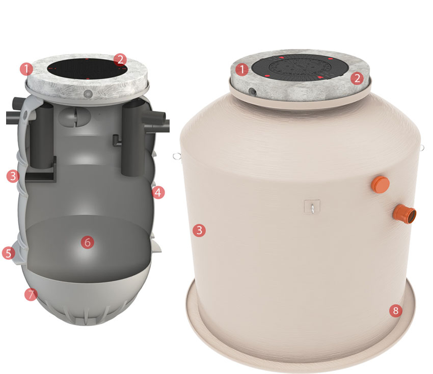 Below Ground Grease Separators