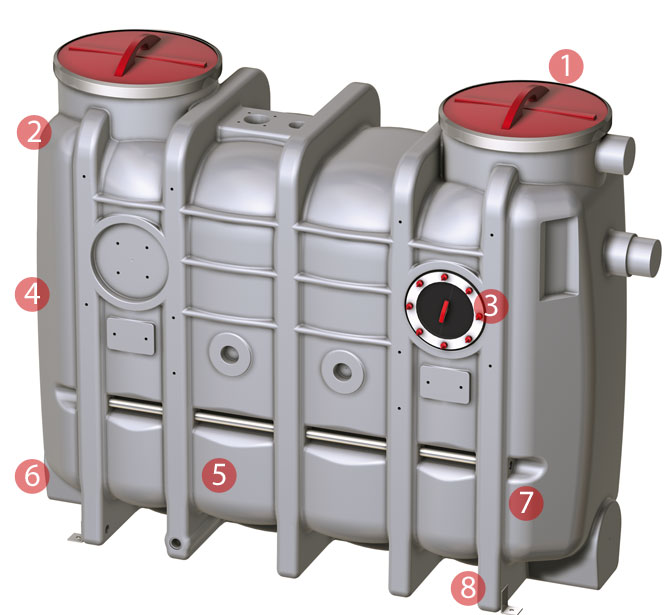 Ecojet Grease Trap