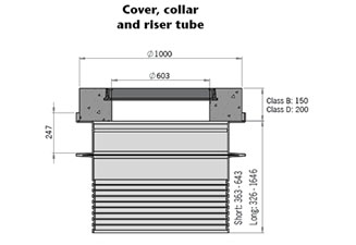 lipumax cover collar and riser tube