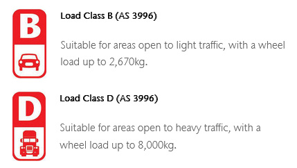 load class selection criteria